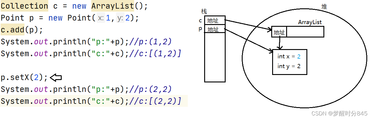 apiDay09整理笔记(笔记优化)