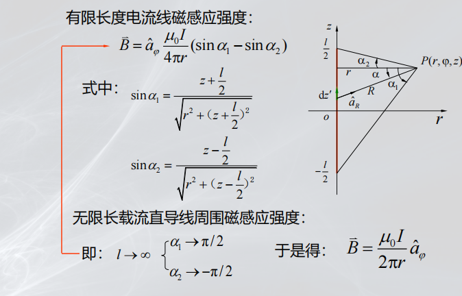 4,电场的概念及点电荷电场强度的计算