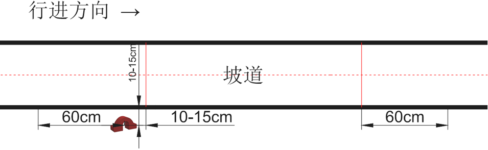 ▲ 图2.3.1 坡道示意图