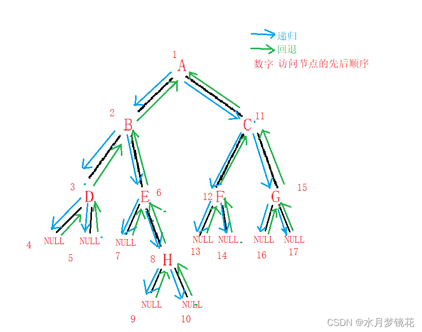 ここに画像の説明を挿入