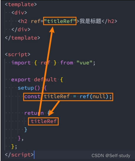 [外链图片转存失败,源站可能有防盗链机制,建议将图片保存下来直接上传(img-MkkYrxak-1669985503691)(C:\Users\jia\AppData\Roaming\Typora\typora-user-images\image-20221004012044488.png)]