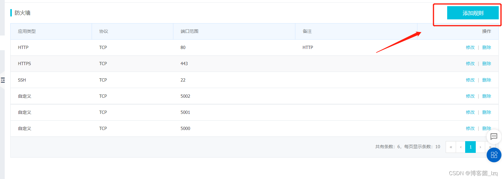 [外链图片转存失败,源站可能有防盗链机制,建议将图片保存下来直接上传(img-ZITWtEKa-1638434347760)(C:\Users\lzq\AppData\Roaming\Typora\typora-user-images\image-20211202153132826.png)]