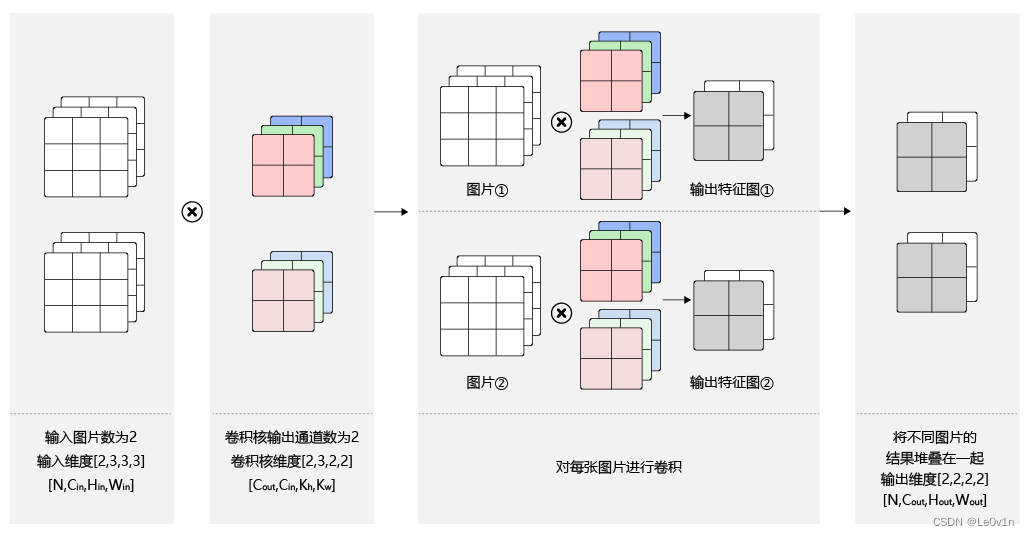 ここに画像の説明を挿入します