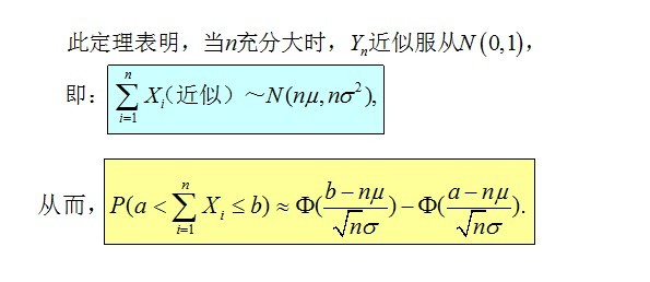 概率统计极简入门：通俗理解微积分/期望方差/正态分布前世今生(23年修订版)