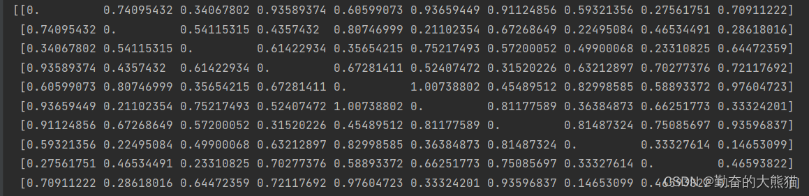 Pycharm run 输出界面控制一行能够输出的元素个数