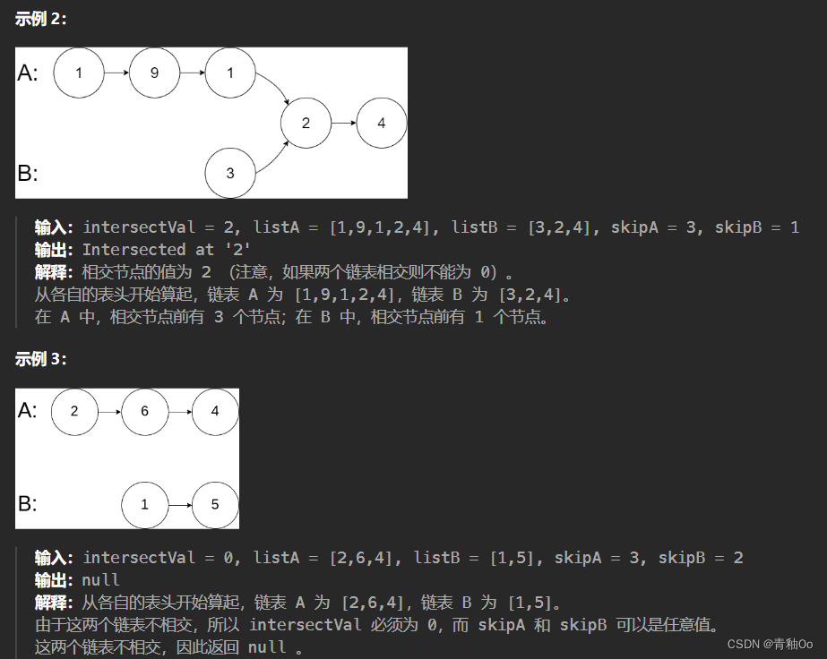 相交链表00