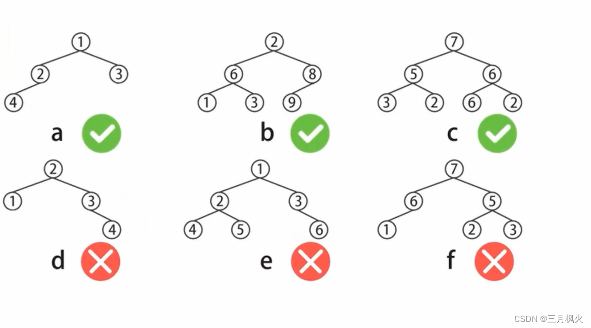 左右手怎么区分图解 e8ab0132bac5409b90d696c48c95dd1c.png