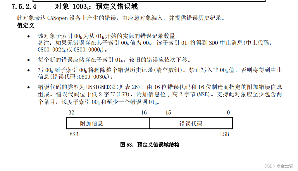 ![(https://img-blog.csdnimg.cn/b47f6d637967445b904c521092b3e897.png)