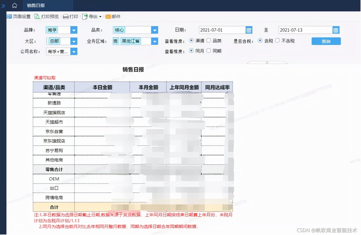 南孚电池:如何从0-1建立经营分析报表平台,助力集团转型?