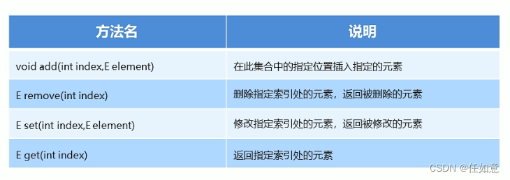 List集合的特有方法