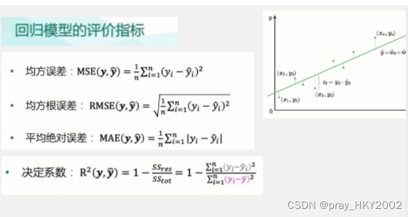 [外链图片转存失败,源站可能有防盗链机制,建议将图片保存下来直接上传(img-VQwme8kn-1648017224767)(attachment:image.png)]