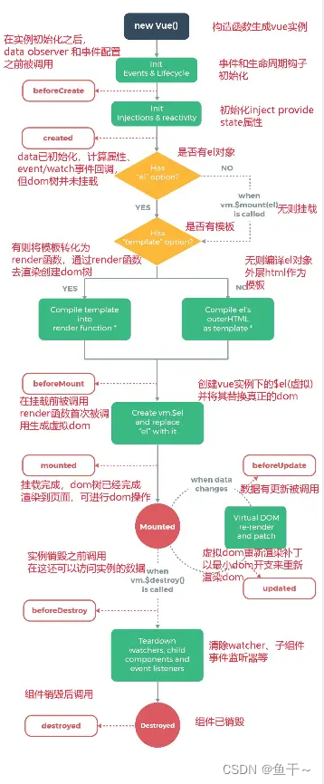 ここに画像の説明を挿入