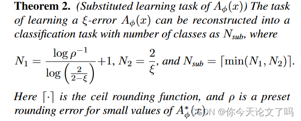 Two Coupled Rejection Metrics Can Tell Adversarial Examples Apart