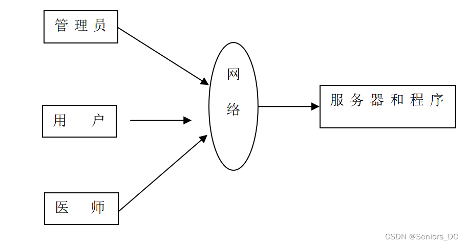 ここに画像の説明を挿入