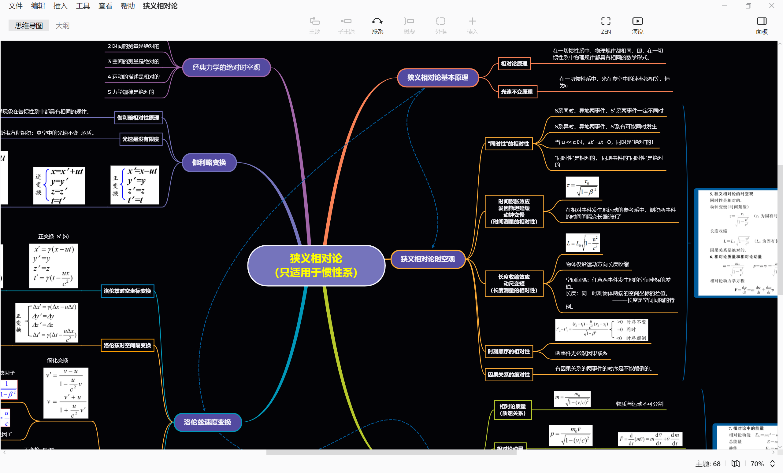 狭义相对论思维导图图片