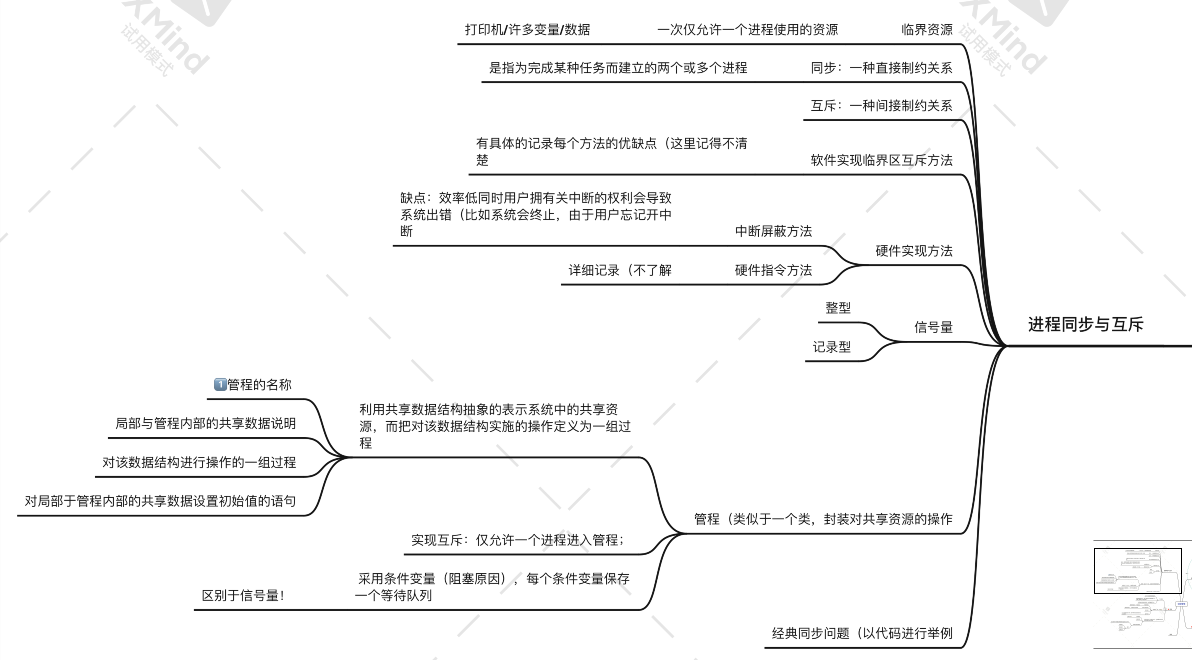 Operating system - process management knowledge finishing (content of ...