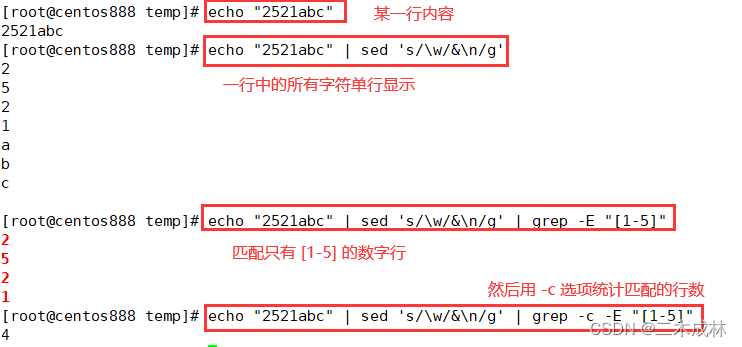 Linux脚本练习之script070 打印每一行出现的数字个数 二木成林的博客 Csdn博客 打印每一行出现的数字个数