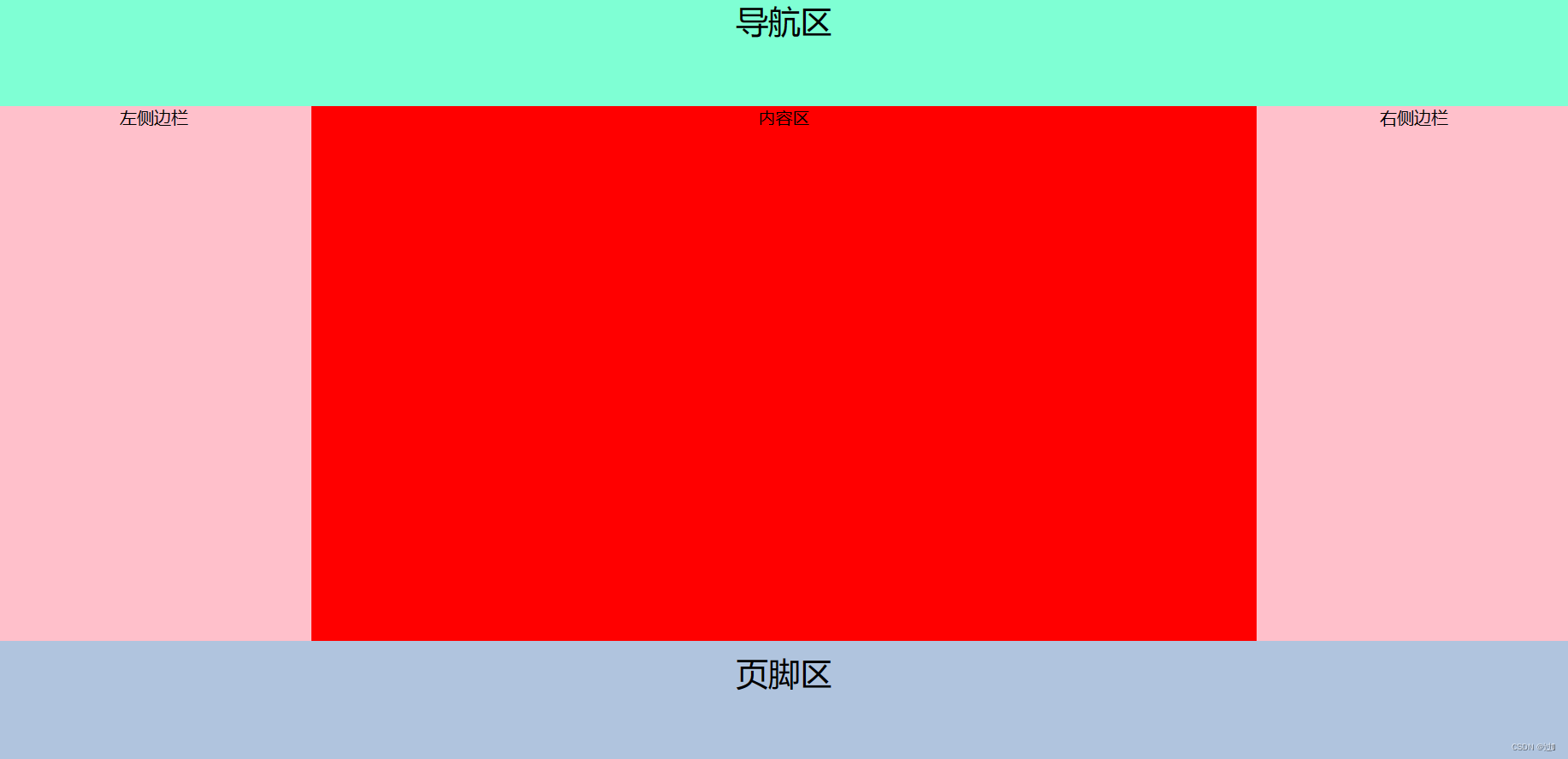 简介CSS