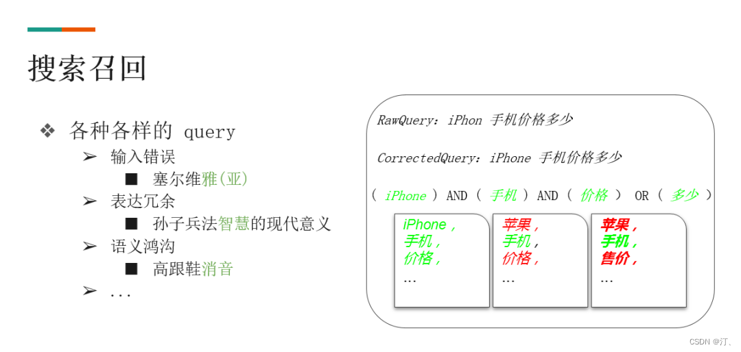 推荐系统[九]项目技术细节讲解z2：搜索Query理解[Term Weight、Query 改写、同义词扩写]和语义召回技术