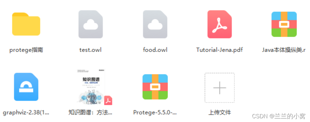 本体(Ontology)