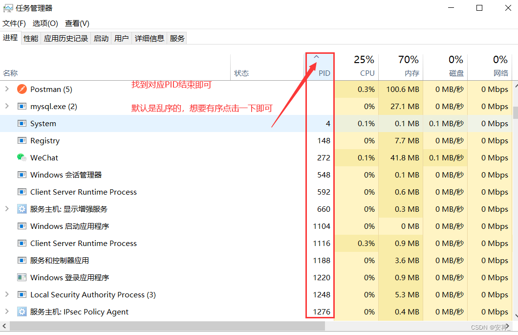 localhost:8080 is already in use