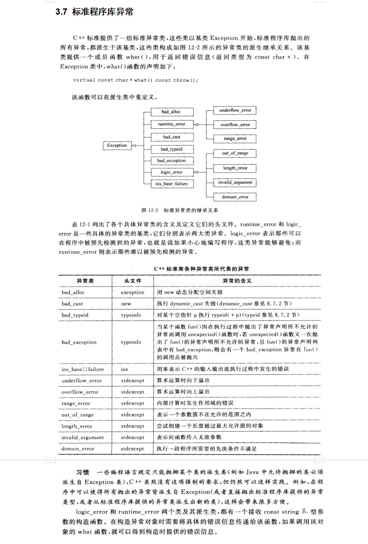 \[外链图片转存失败,源站可能有防盗链机制,建议将图片保存下来直接上传(img-vaXYL6Tx-1632662138552)(01异常处理机制.assets/标准库异常.png)\]