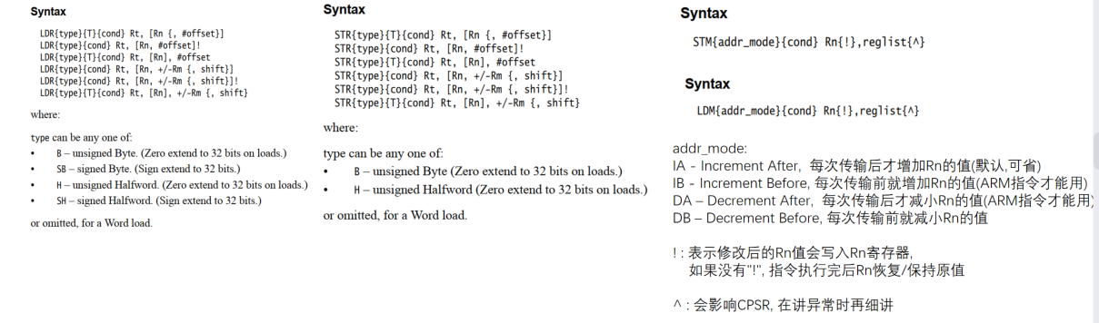 内存操作指令一般格式
