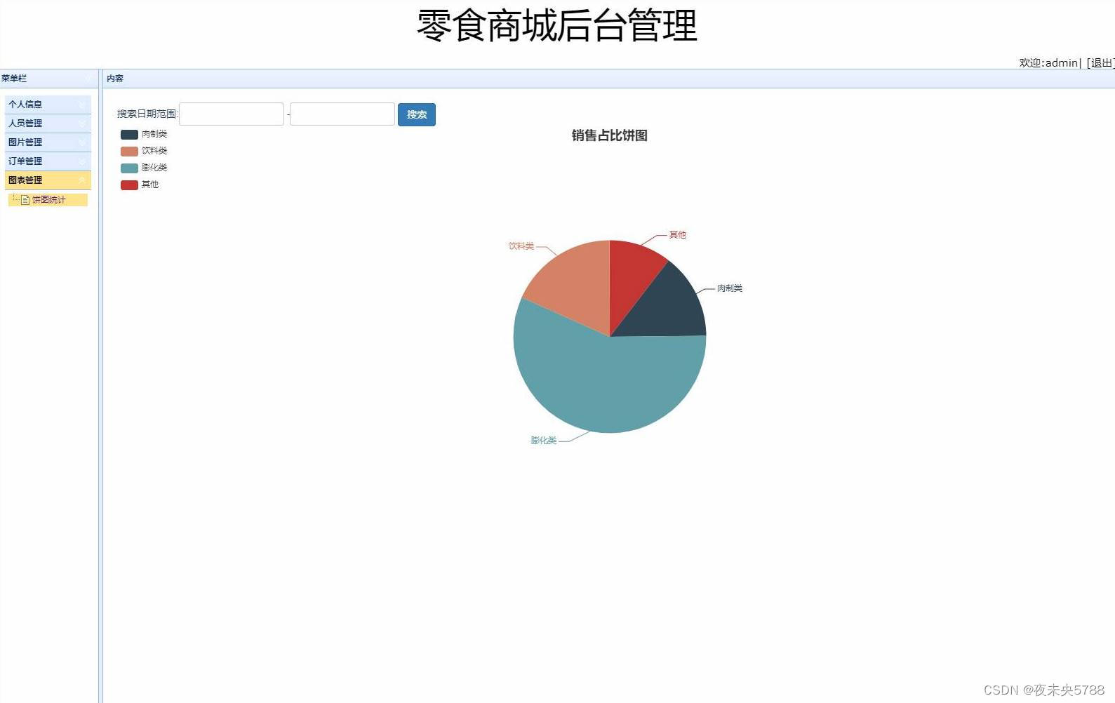 Java项目：SSM网上零食超市商城