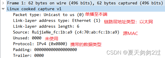 数据链路层(MAC)、网络层(IP)、传输层(TCP/UDP)抓包分析