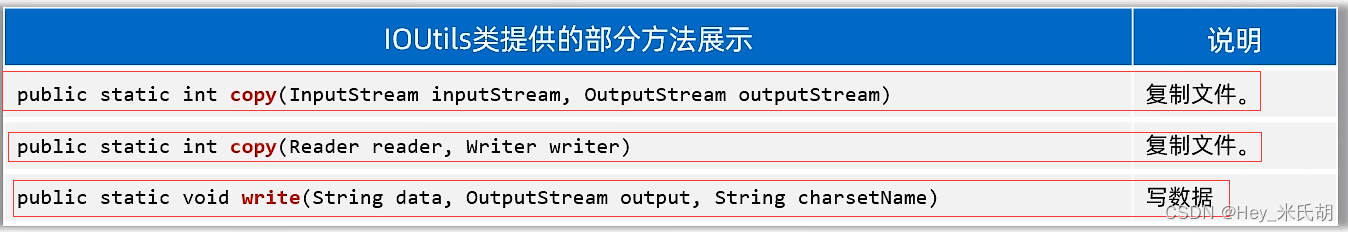 File类/IO流介绍