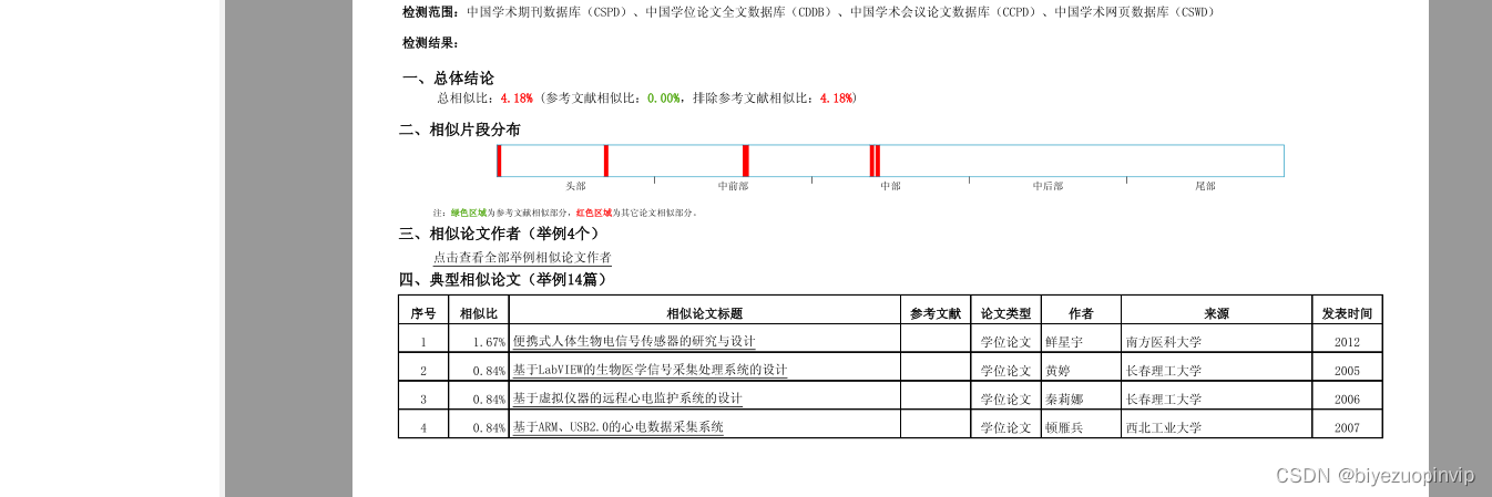 穿戴式心电信号采集系统设计（任务书+lunwen+答辩PPt+查重报告）_微波信号采集系统答辩ppt-CSDN博客