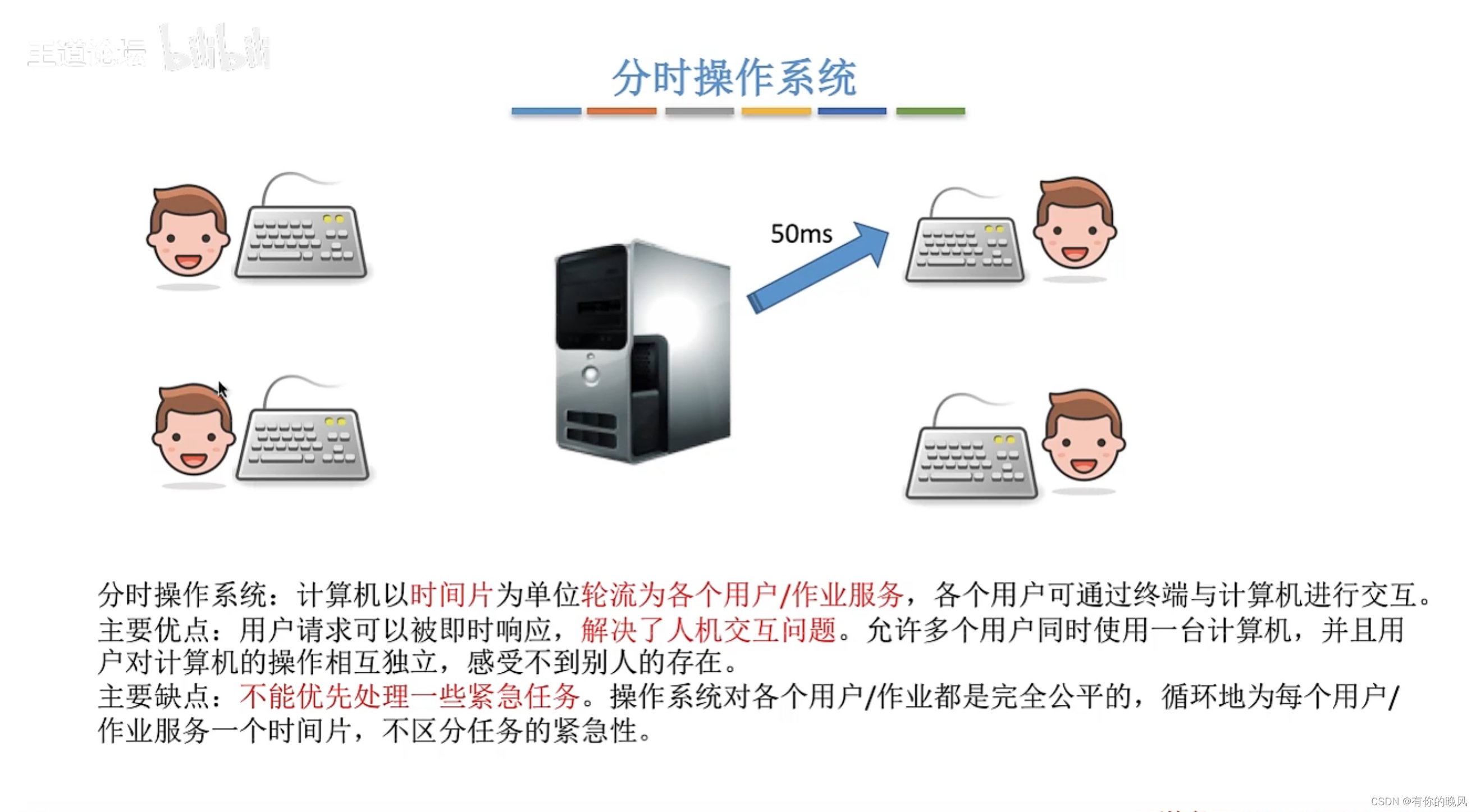 [外链图片转存失败,源站可能有防盗链机制,建议将图片保存下来直接上传(img-o3FBcSDe-1657711511059)(C:\Users\周畅\AppData\Roaming\Typora\typora-user-images\image-20220626112515413.png)]