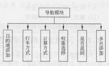 ここに画像の説明を挿入