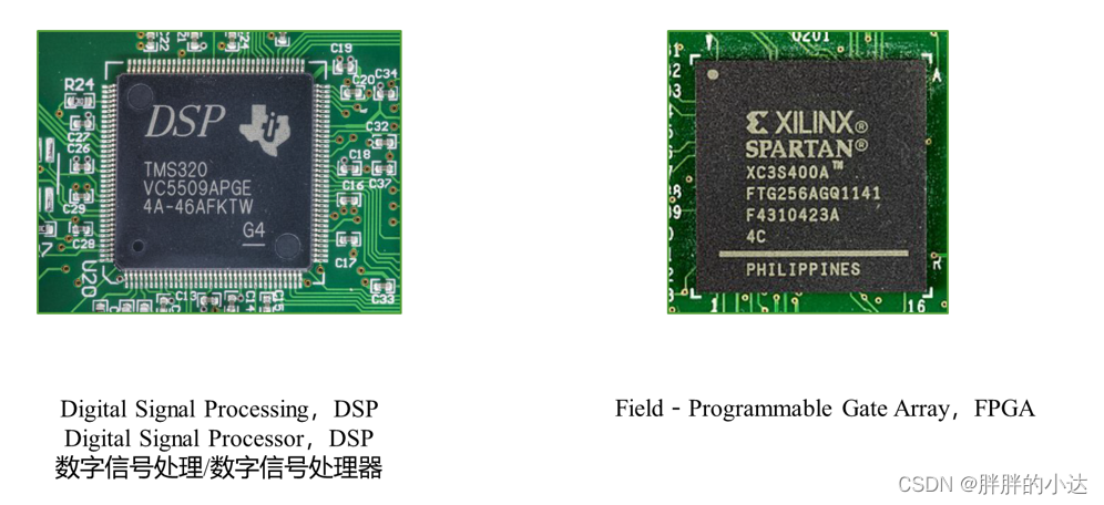 DSP和FPAG