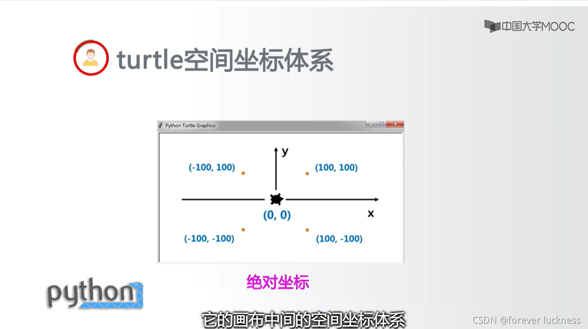 去到绝对坐标海归坐标turtle角度坐标体系turtle