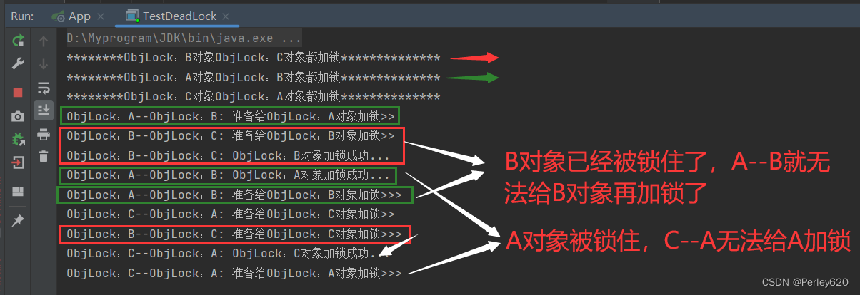 Java进阶（6）——抢购问题中的数据不安全（非原子性问题） Java中的synchronize和ReentrantLock锁使用  死锁及其产生的条件