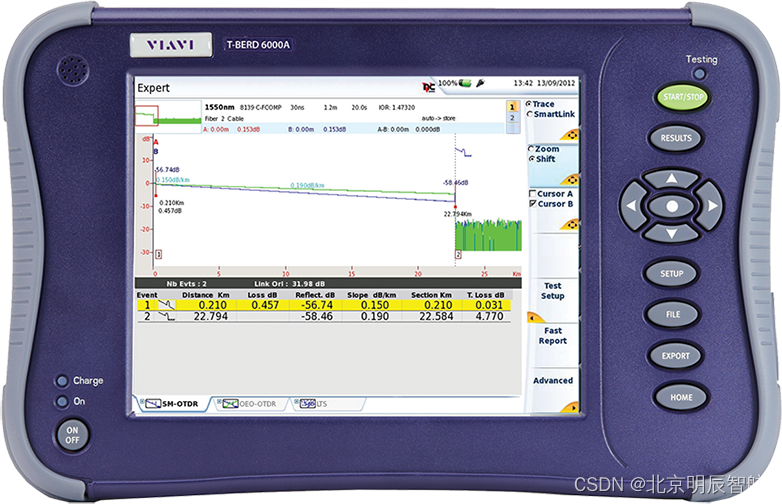 VIAVI唯亚威光纤高分辨率多模 OTDR 测试方案