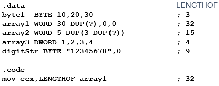 Assembly Language