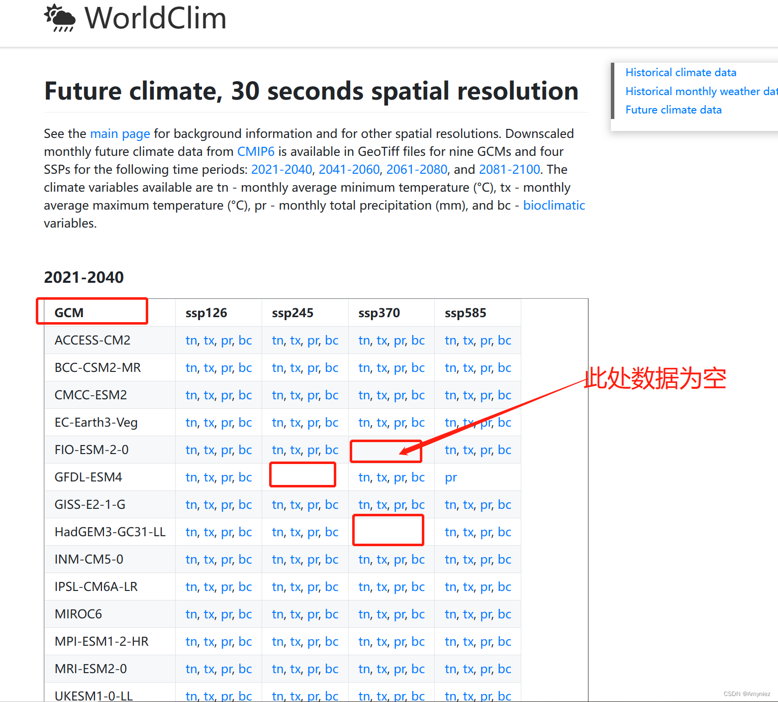 Worldclim（v1.4、v2.1）数据集使用介绍