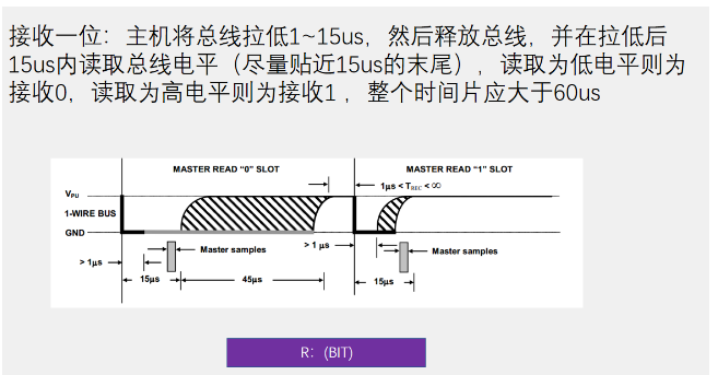 [外链图片转存失败,源站可能有防盗链机制,建议将图片保存下来直接上传(img-heHhY7er-1669906830987)(https://gitee.com/best_future/future_fighting/raw/master/image-20221126090919080.png)]