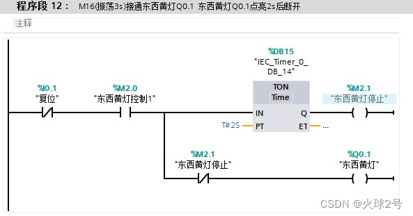 S7-1200PLC—实验四 十字路口交通灯控制