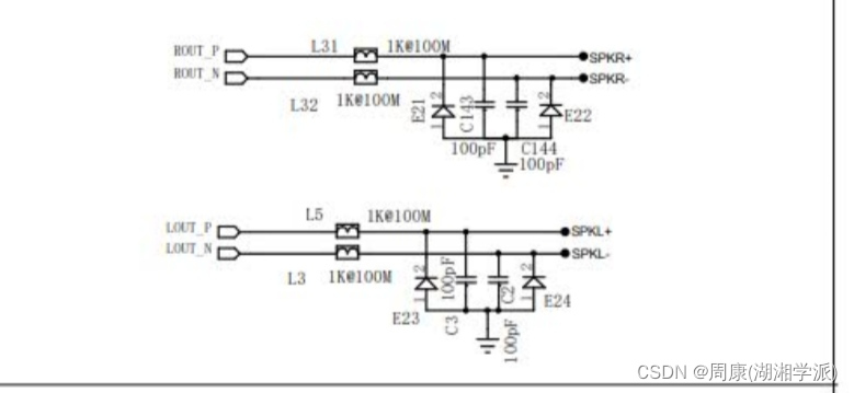 watermark,type_d3F5LXplbmhlaQ,shadow_50,text_Q1NETiBA5ZGo5bq3KOa5lua5mOWtpua0vik=,size_18,color_FFFFFF,t_70,g_se,x_16
