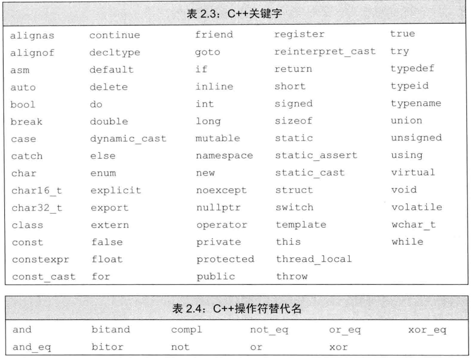 watermark,type_ZHJvaWRzYW5zZmFsbGJhY2s,shadow_50,text_Q1NETiBAQWxiZXJ0LemZjOWwmA,size_20,color_FFFFFF,t_70,g_se,x_16