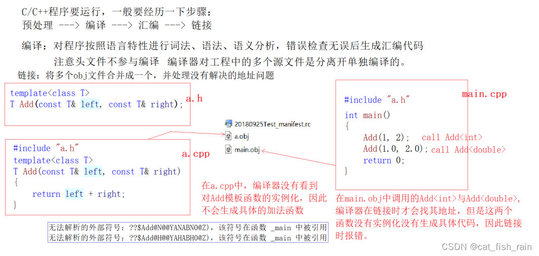 C++ 特性模版