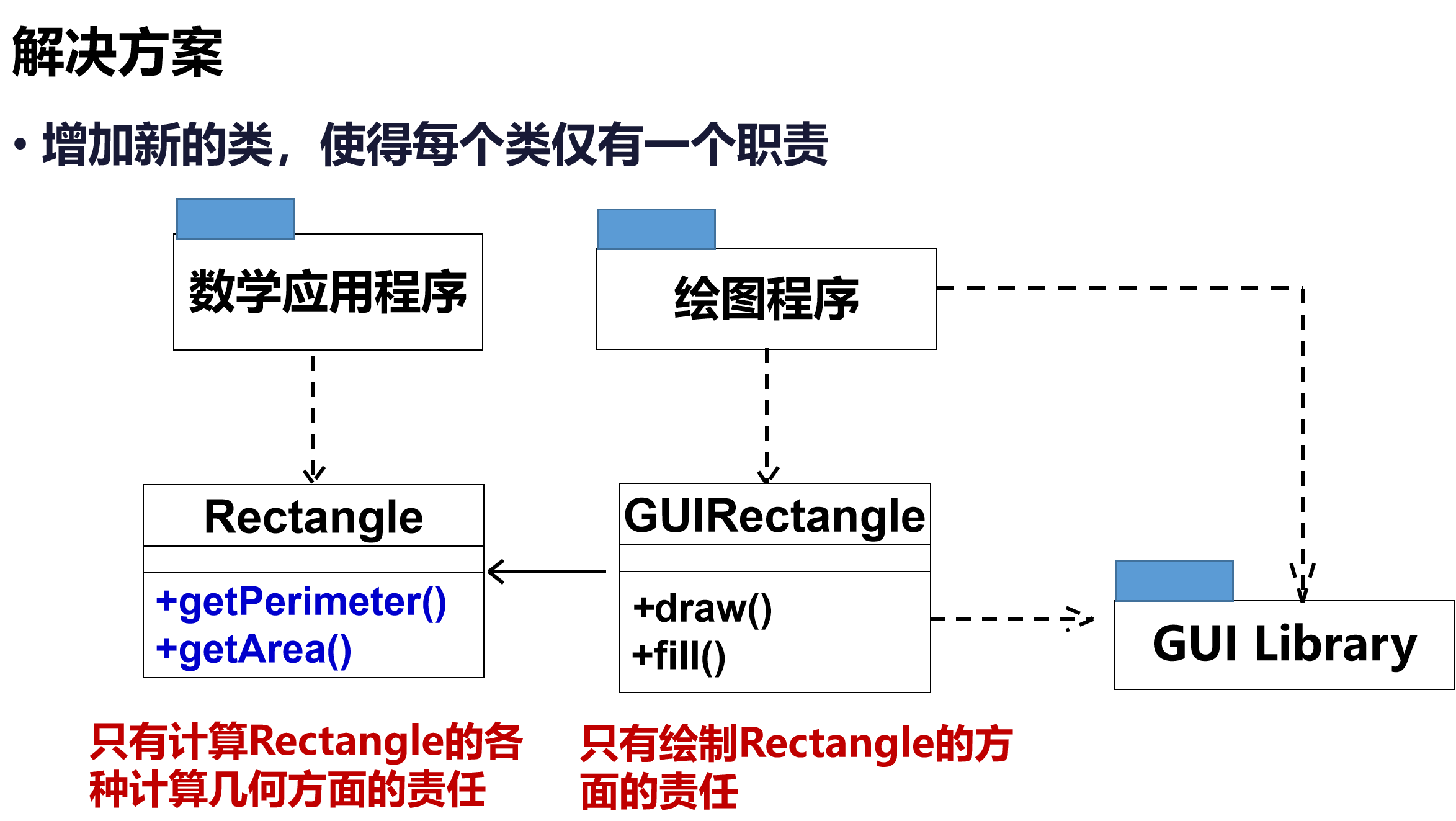 ここに画像の説明を挿入