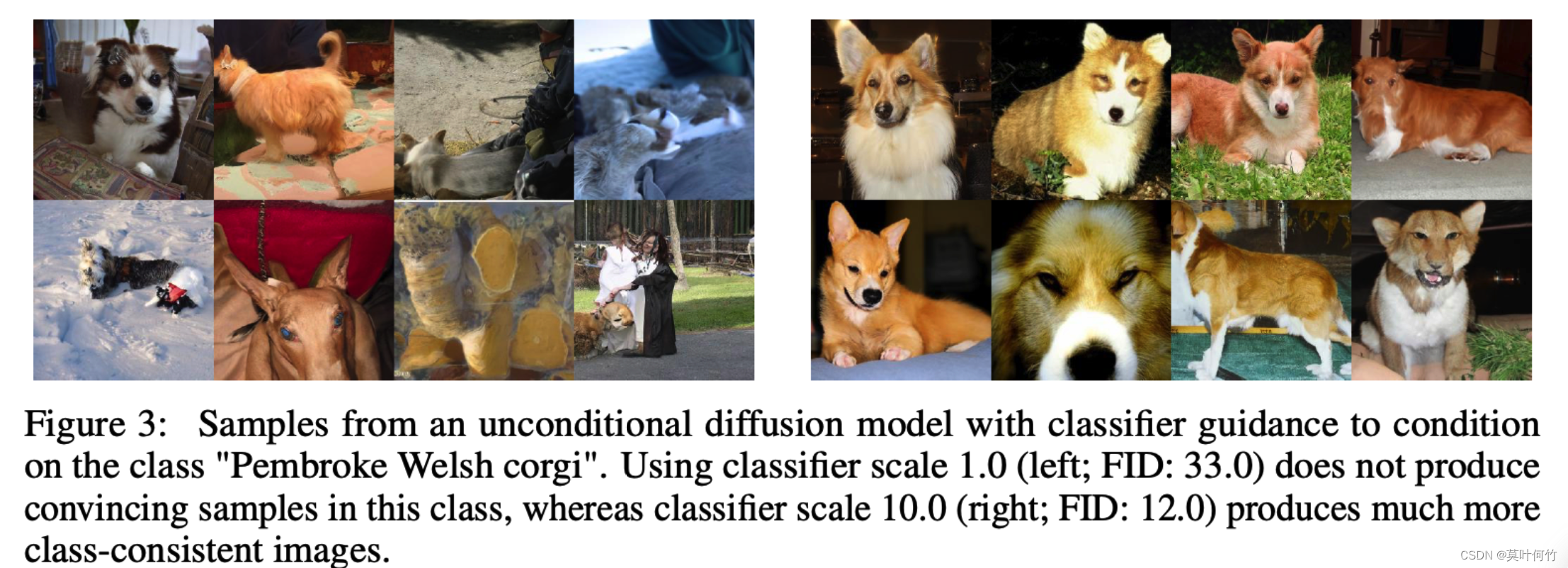 diffusion model（三）—— classifier guided diffusion model
