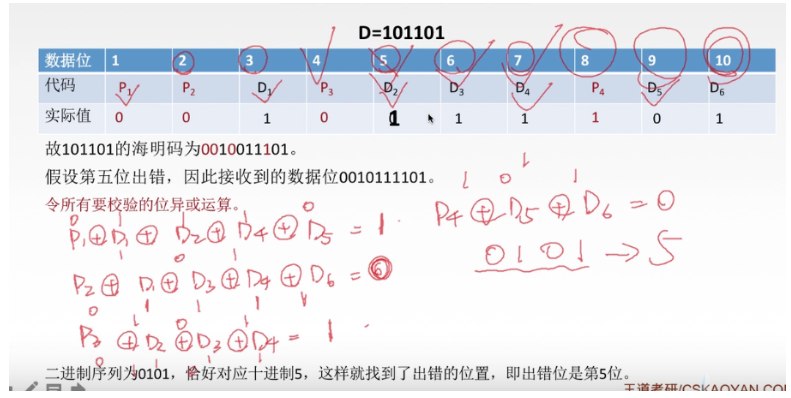 [ͼƬתʧ,Դվз,齫ͼƬֱϴ(img-gRhXPSPf-1637027845192)(../../AppData/Roaming/Typora/typora-user-images/image-20211113224218973.png)]