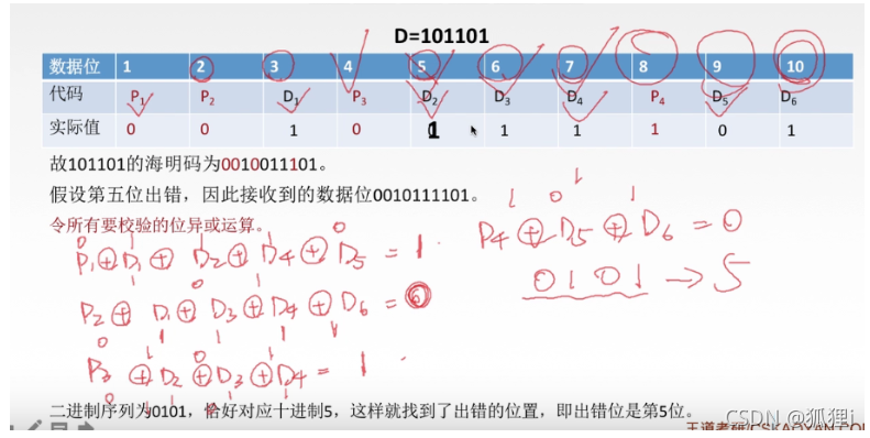 [外链图片转存失败,源站可能有防盗链机制,建议将图片保存下来直接上传(img-gRhXPSPf-1637027845192)(../../AppData/Roaming/Typora/typora-user-images/image-20211113224218973.png)]