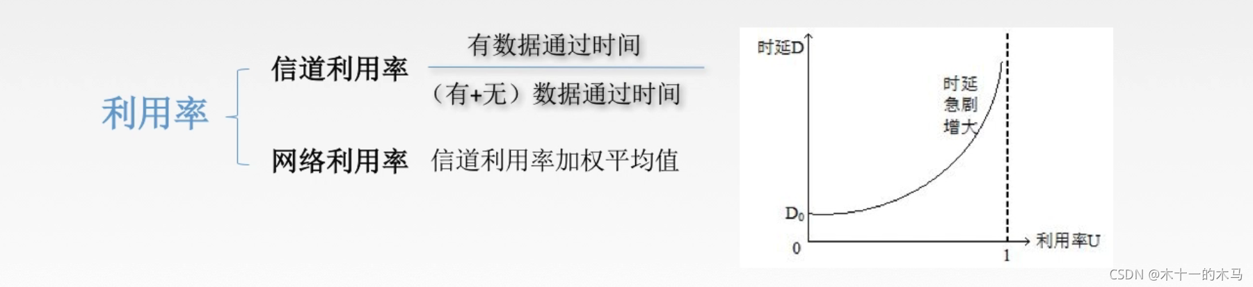 siteshilian.com 比特币协议_比特币李笑比特币身价_以下哪种是比特币运用的p2p协议