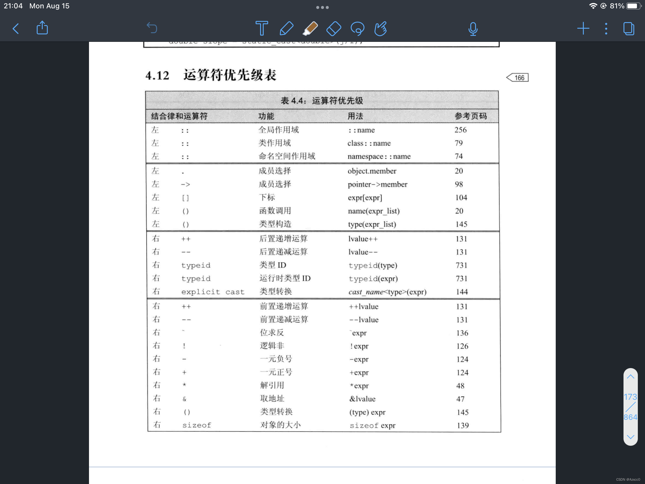 优先级表1